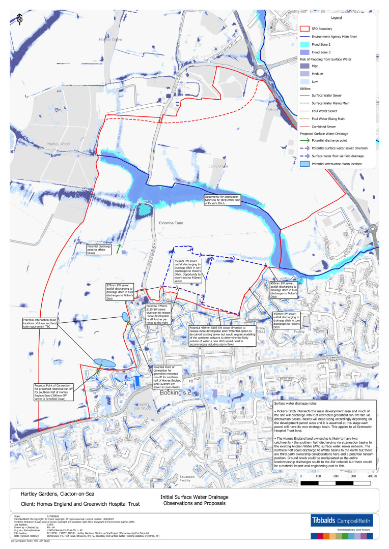 Figure 2.9 Flooding and drainage plan