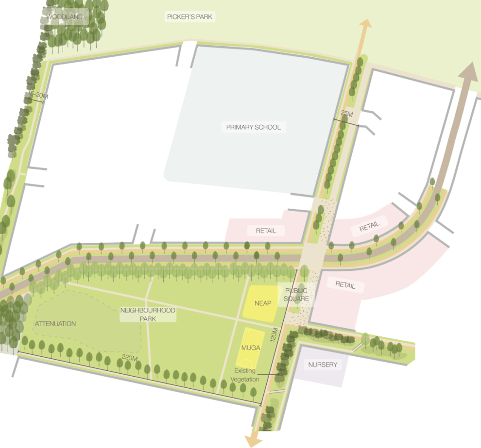 Figure 5.18 Indicative Neighbourhood Centre principles