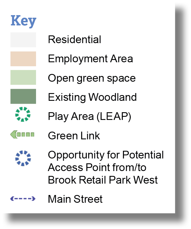 Figure 5.4 Key for Eastern gateway character area opportunities plan