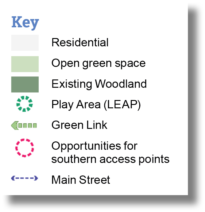 Key Southern Character opportunities plan
