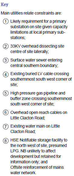 constraints plan mapping key